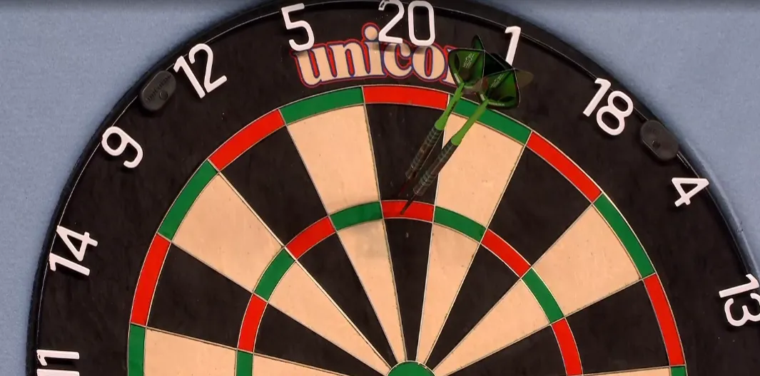 Bogata oferta zakładów na dart 501 w forBET+ poznaj podstawowe zasady gry+ sprawdzaj rankingi i formę zawodników+ analizuje Head To Head