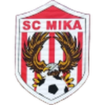 MIK