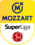 Mozzart Bet Super Liga