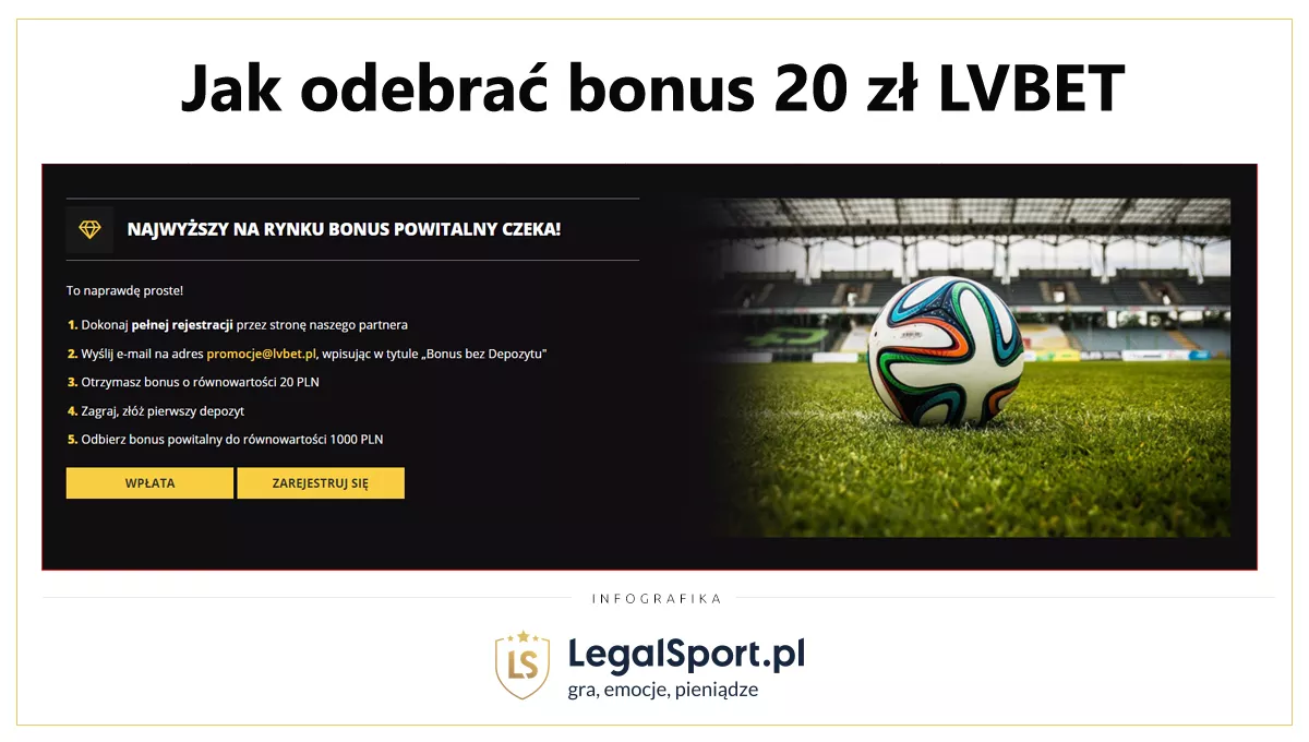 Instrukcja jak należy odebrać bonus bez depozytu na LVBET.pl