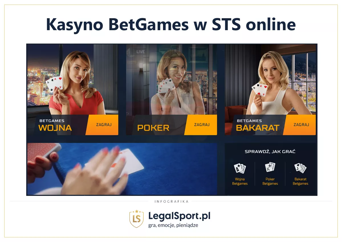Legalne kasyno internetowe BetGames w STS