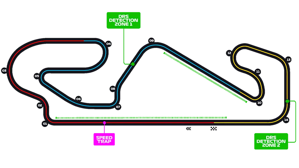 Nitka toru w Barcelonie 