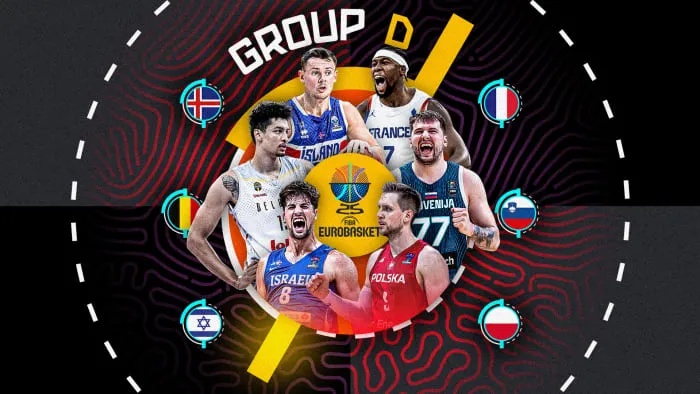 Reprezentacje znajdujące się w grupie D