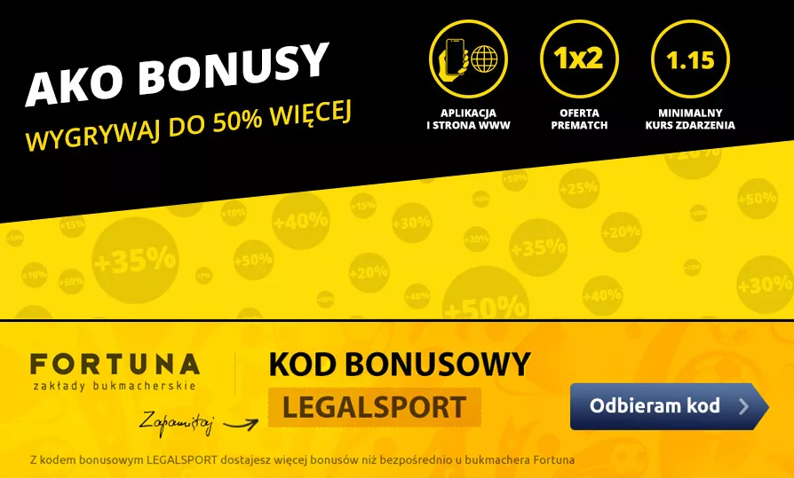 Promocja bukmacherska eFortuny na kupony AKO przedmeczowe