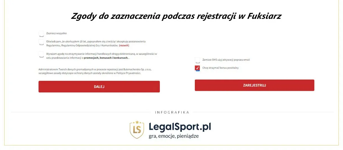 Odbiór bonusu po rejestracji w Fuksiarz