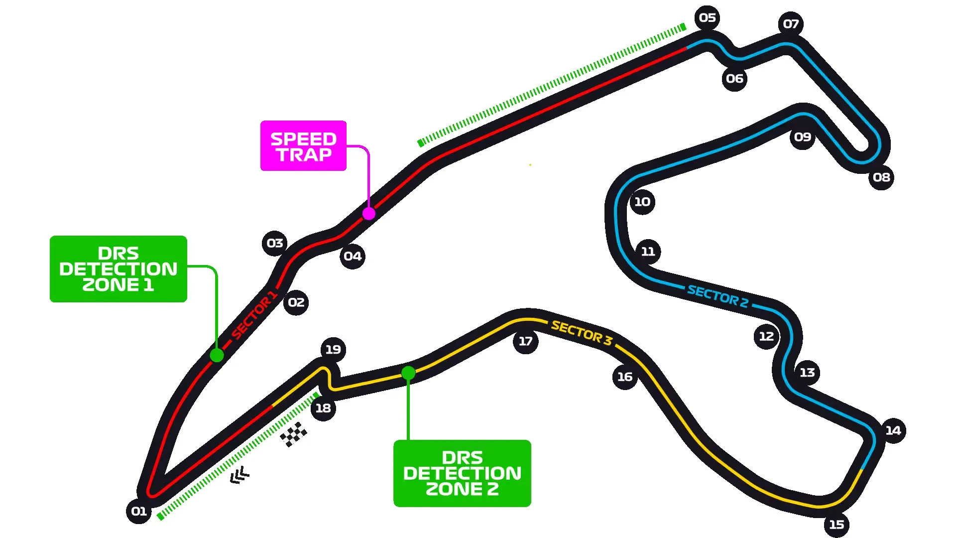 Tor Spa-Francorchamps