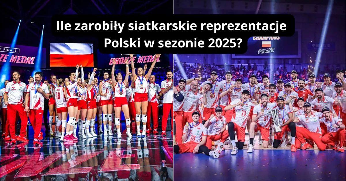 Ile zarobiły siatkarskie reprezentacje Polski w sezonie 2025?