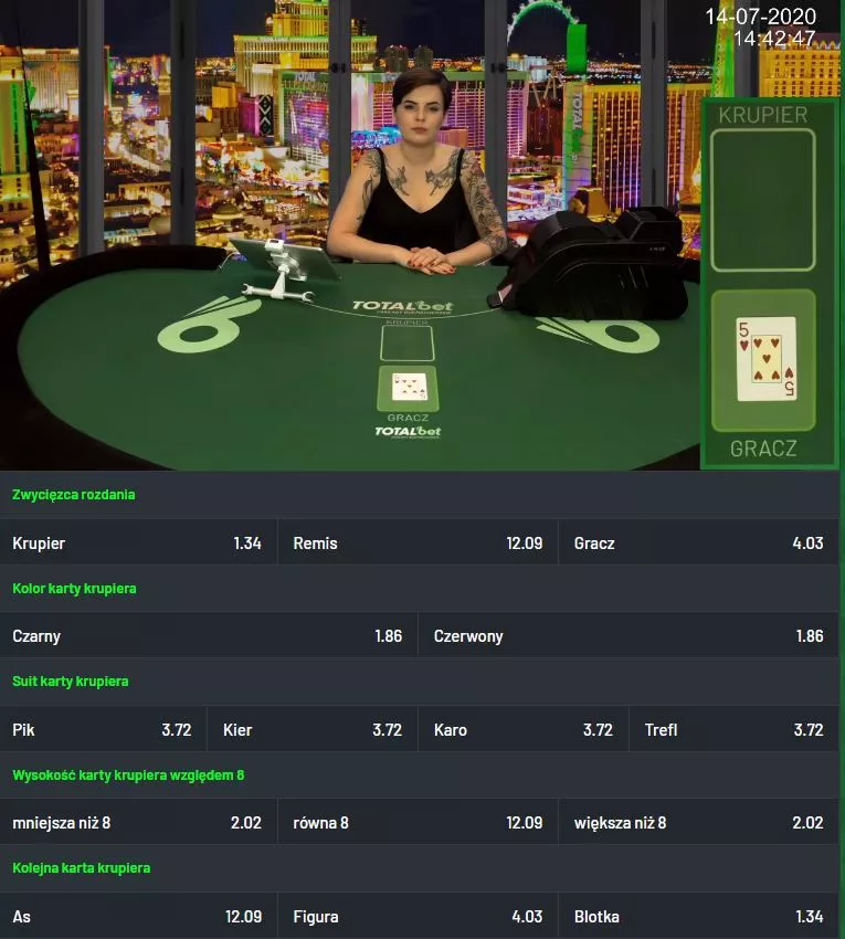 Zakłady bukmacherskie na gry kasynowe w TOTALbet online