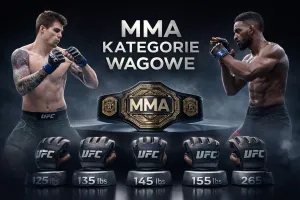 Kategorie wagowe w MMA
