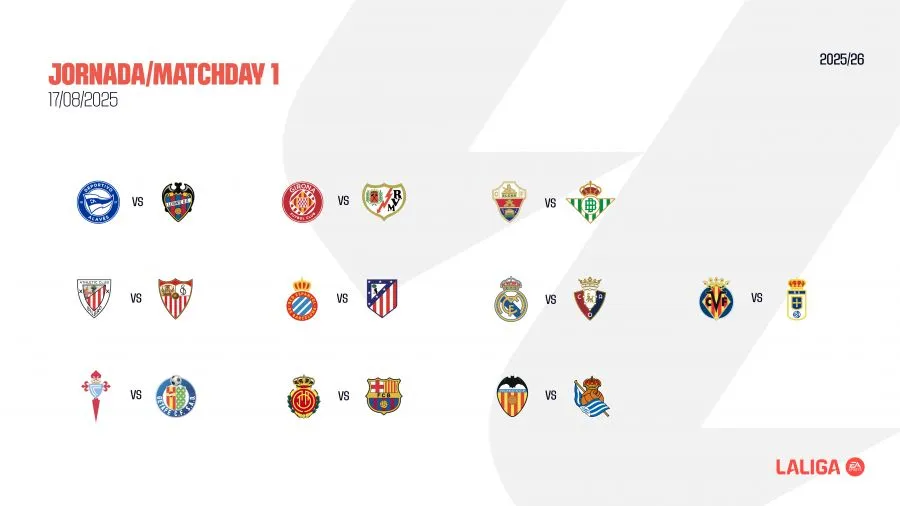 Mecze w 1. kolejce La Liga