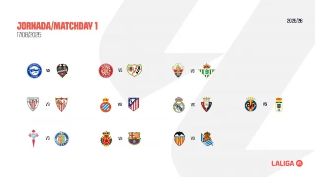 Mecze w 1. kolejce La Liga