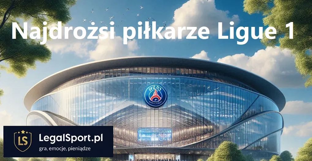 Najdrożsi piłkarze Ligue 1 w roku 2025