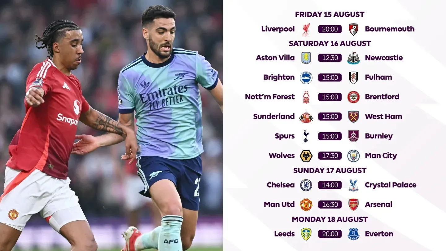 Mecze z 1. kolejki Premier League
