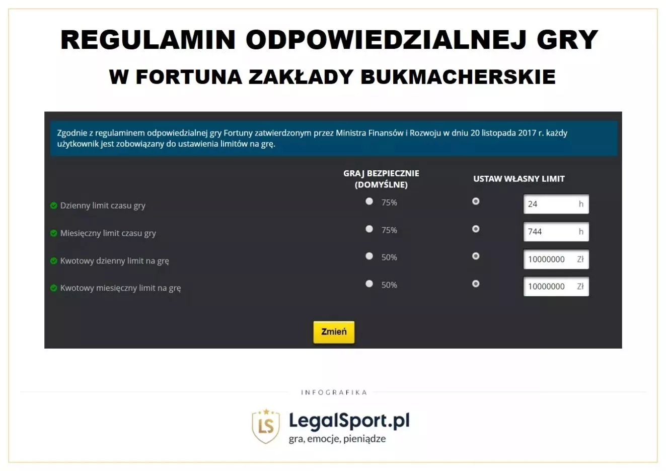 Regulamin odpowiedzialnej gry Fortuna