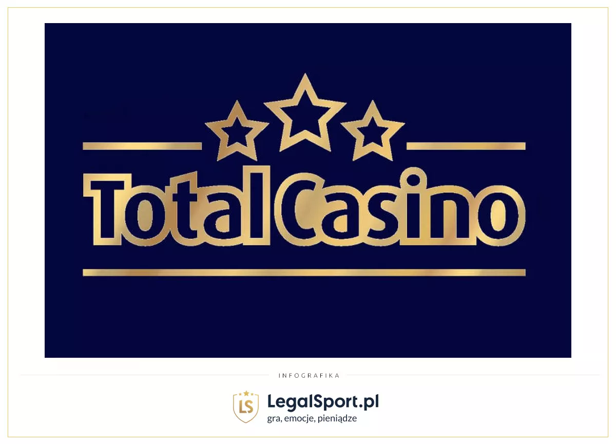 Infografika z logo Total Casino - legalnego kasyna online