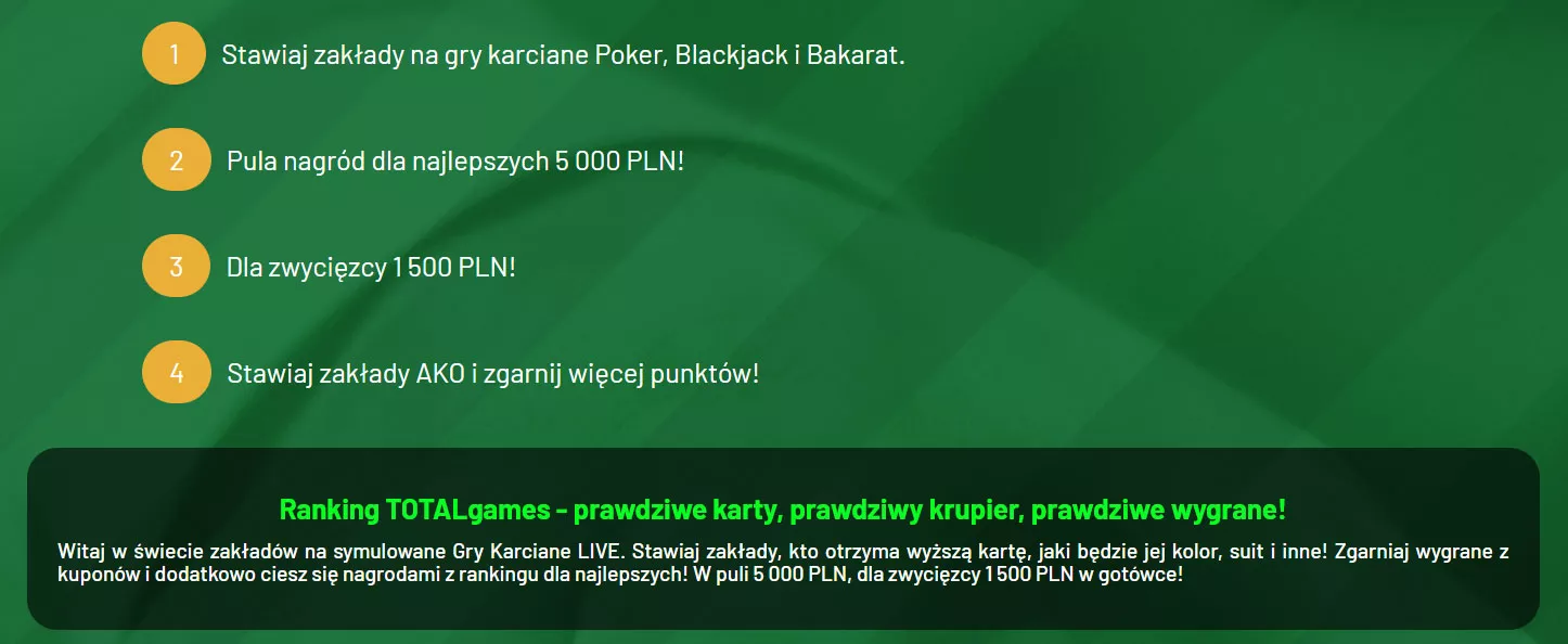 Jak wygrywać w rankingu? zasady i pula nagród w promocji Totalbet