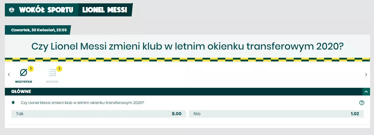 Leo Messi odejdzie z FC Barcelony? Transfery w lidze hiszpańskiej - zakłady długoterminowe