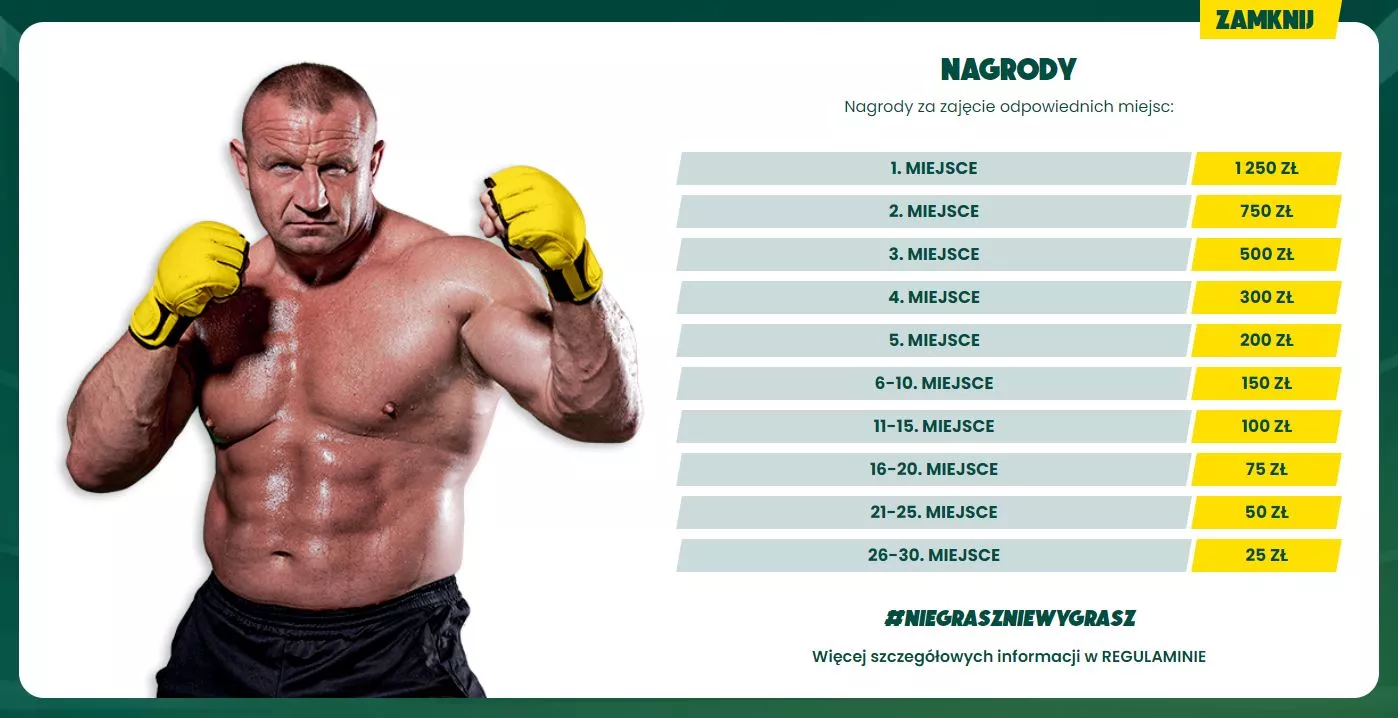 Infografika z nagrodami w rankingu graczy Simply the GAME