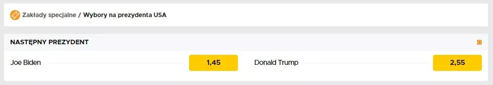 Kurs na wygraną Trumpa w wyborach prezydenckich USA w Betclic