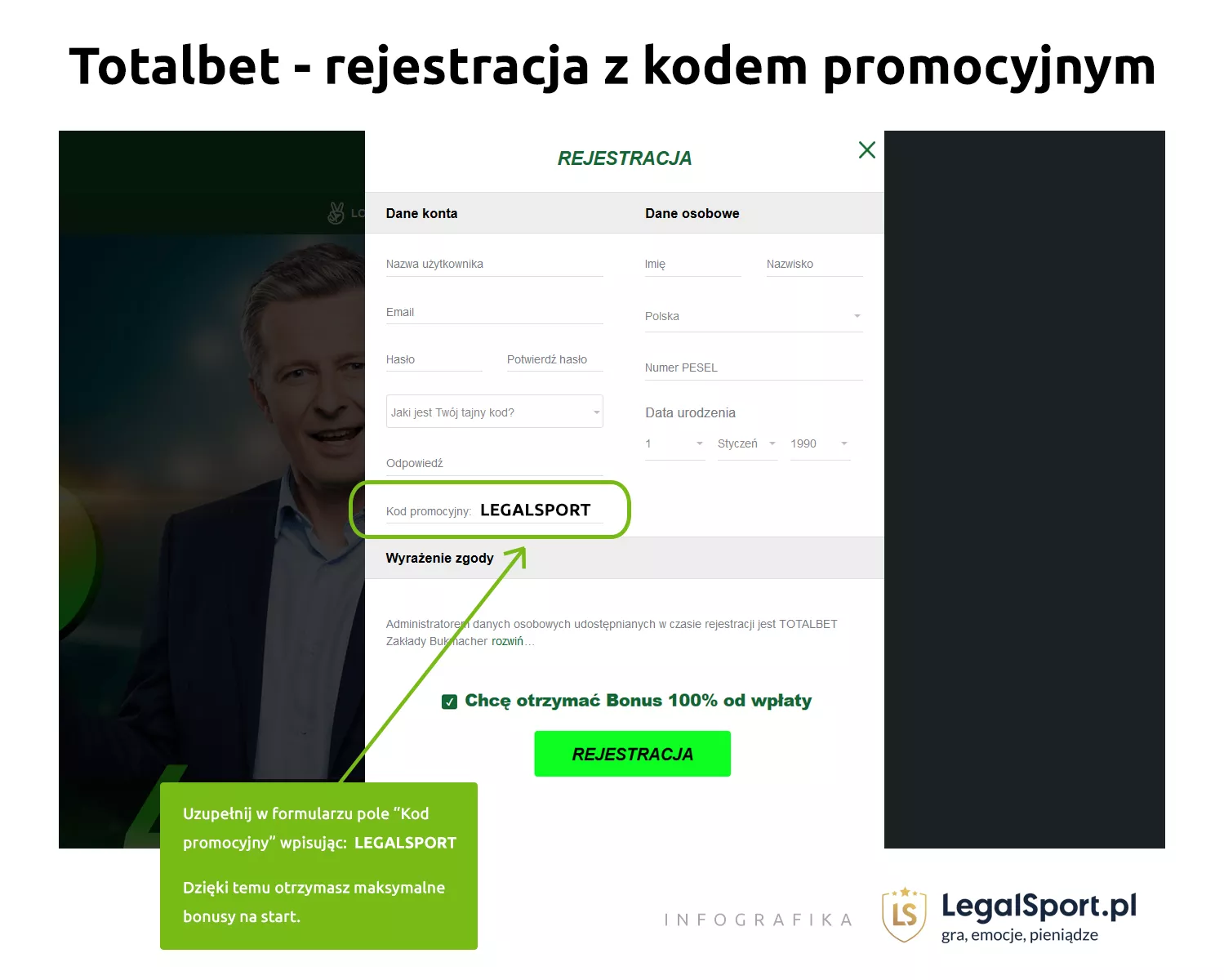 Jak założyć szybkie konto gracza w TOTALbet - infografika