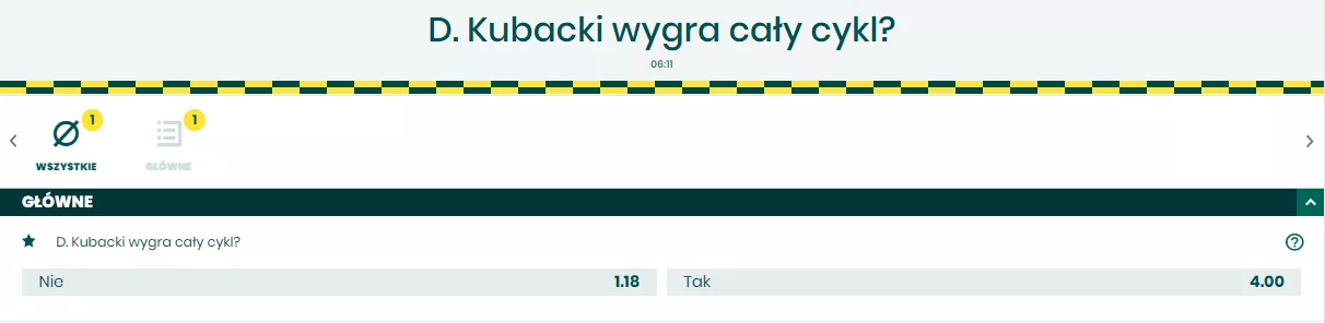 Typy na końcowe zwycięstwo w Willingen Five - Dawid Kubacki wygra cały cykl?