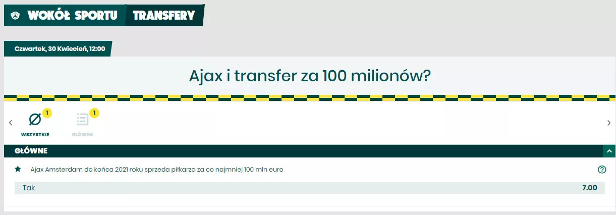 Czy Ajax sprzeda drogo piłkarza? Jaki bonus bez ryzyka wybrać. Kod do BETFAN.