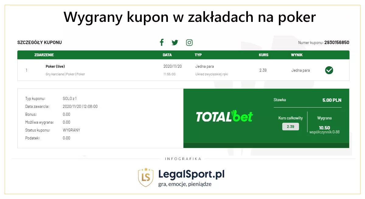 Przykładowy kupon wygrany za obstawianie pokera