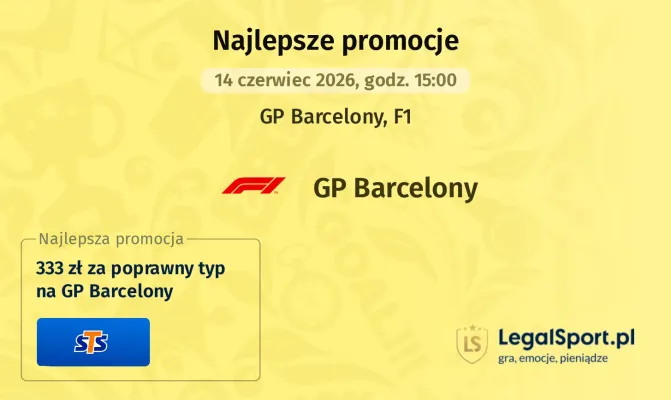 333 zł za poprawny typ na GP Barcelony od STS