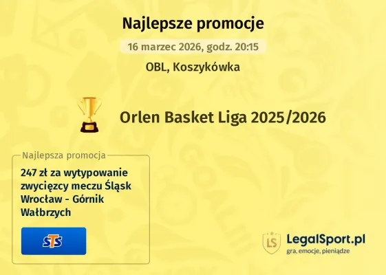 STS: 247 zł za wytypowanie zwycięzcy meczu Śląsk Wrocław - Górnik Wałbrzych