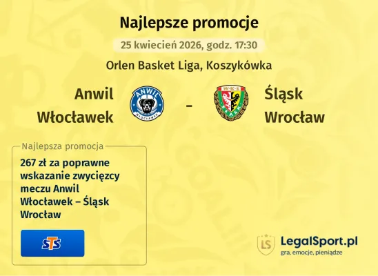STS: 267 zł za wytypowanie zwycięzcy meczu Anwil Włocławek – Śląsk Wrocław