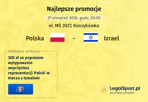Promocja STS: 300 zł za wygraną Polski z Izraelem w eliminacjach MŚ 2027