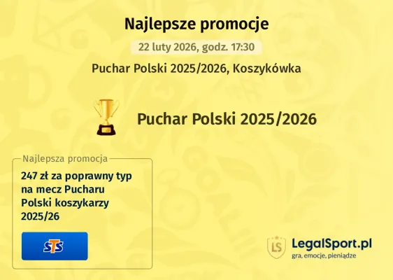247 zł za poprawny typ na mecz Pucharu Polski koszykarzy 2025/26 od STS