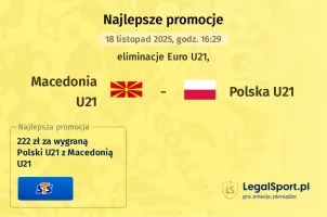 Promocje bukmacherskie na Macedonia U21 - Polska U21