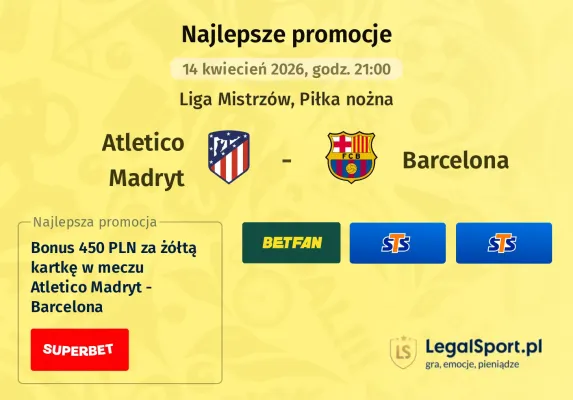 STS: 267 zł za wytypowanie zwycięzcy meczu Atletico Madryt – FC Barcelona