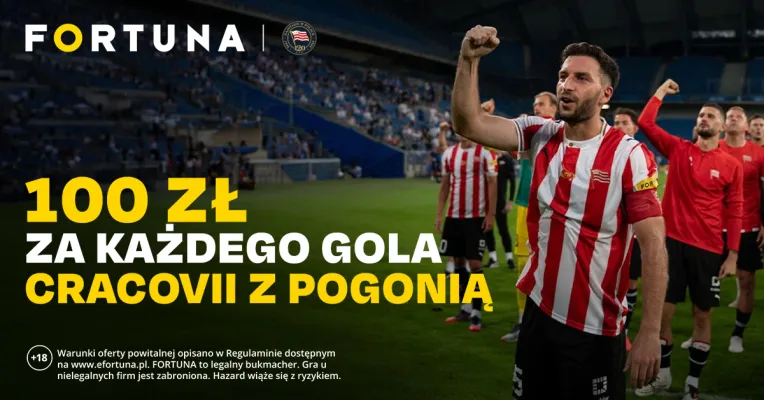 Promocja Fortuna: 100 zł za każdego gola Cracovii w meczu z Pogonią Szczecin