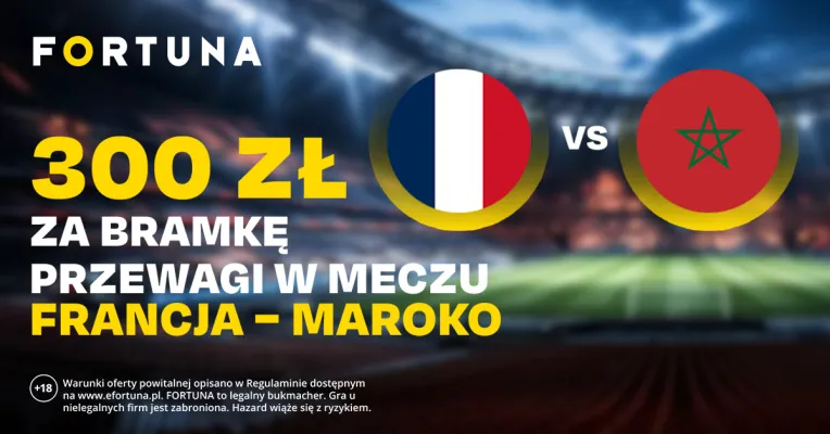 Fortuna: 300 zł za bramkę przewagi w meczu Francja - Maroko