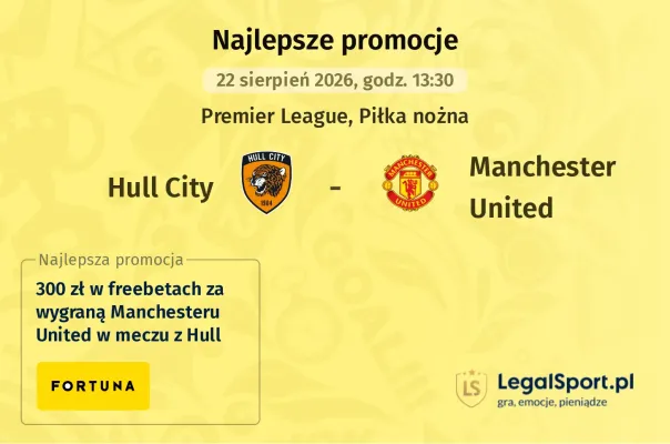 Promocja Fortuna: 300 zł za zwycięstwo Manchesteru United z Hull