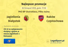 Jagiellonia Białystok - Raków Częstochowa promocje u bukmacherów