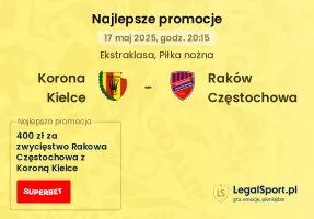 Korona Kielce - Raków Częstochowa promocje bukmacherskie