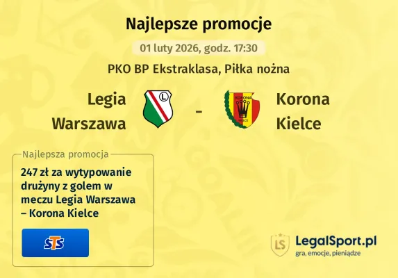 STS: 247 zł za wytypowanie drużyny z golem w meczu Legia Warszawa – Korona Kielce