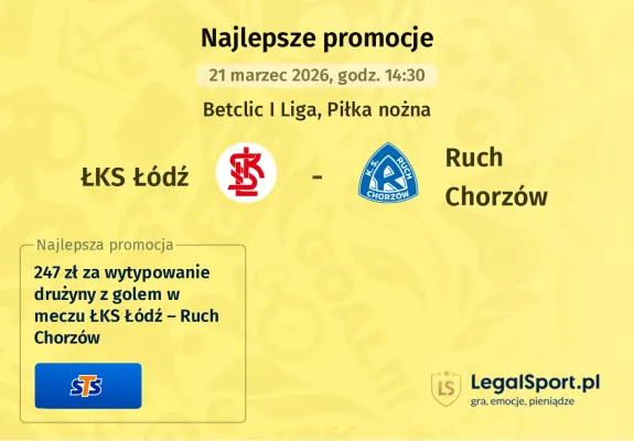 STS: 247 zł za wytypowanie drużyny z golem w meczu ŁKS Łódź – Ruch Chorzów