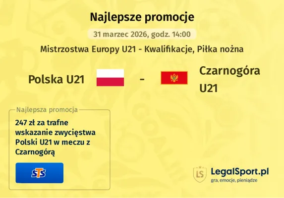 STS: 247 zł za wytypowanie zwycięstwa Polski U21 w meczu z Czarnogórą