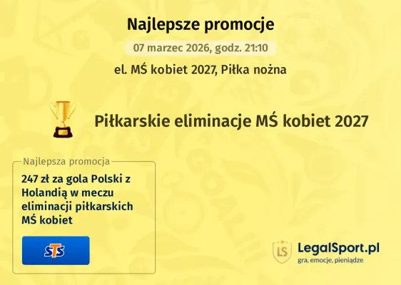 STS: 247 zł za gola Polski z Holandią w meczu eliminacji piłkarskich MŚ kobiet