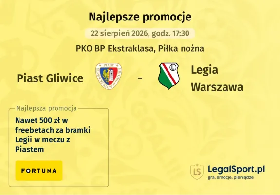 Promocja Fortuna: 100 zł za każdego gola Legii Warszawa w meczu z Piastem Gliwice