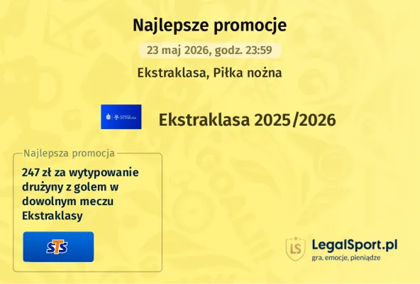 STS: 247 zł za wytypowanie drużyny z golem w dowolnym meczu Ekstraklasy