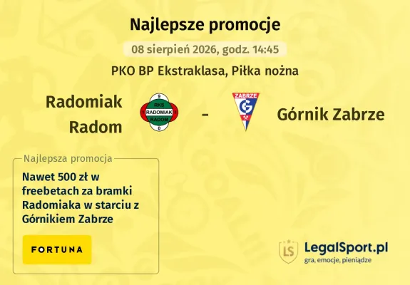 Promocja Fortuna: 100 zł za każdego gola Radomiaka w meczu z Górnikiem Zabrze