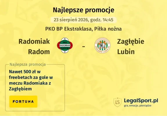 Promocja Fortuna: 100 zł za każdą bramkę w meczu Radomiak – Zagłębie Lubin