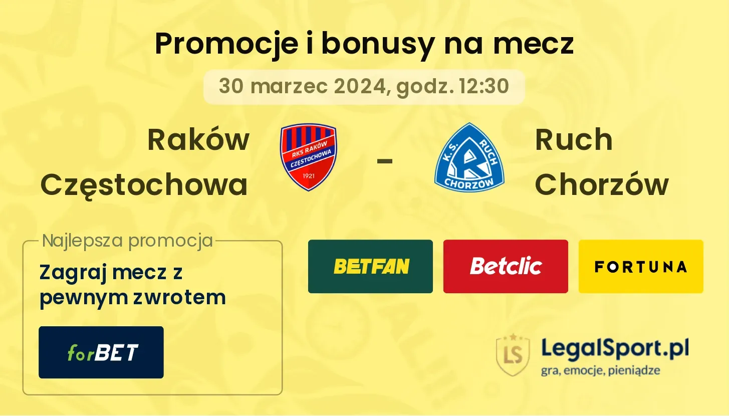 Raków Częstochowa - Ruch Chorzów promocje bonusy na mecz