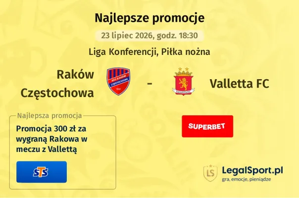 STS: Promocja 300 zł za wygraną Rakowa w meczu z Vallettą