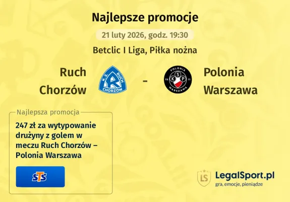 STS: 247 zł za wytypowanie drużyny z golem w meczu Ruch Chorzów – Polonia Warszawa